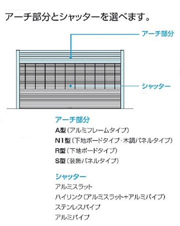 カーポート　シャッターゲート　富山市